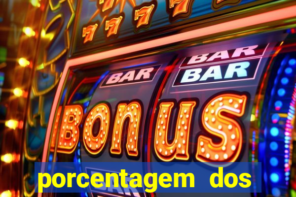 porcentagem dos jogos slots pg